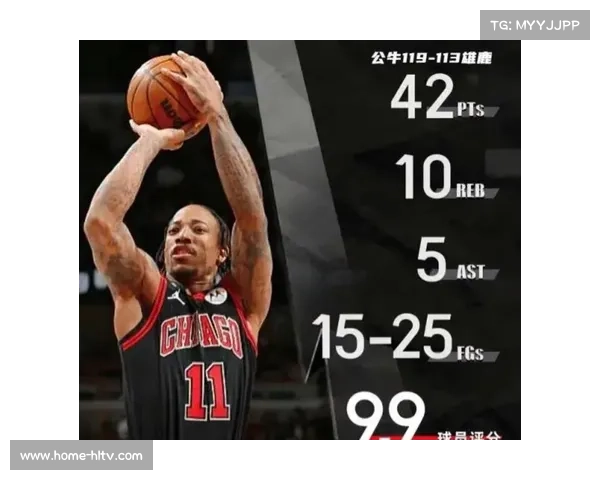 NBA季前赛雄鹿公牛替补激战 字母哥德罗赞缺阵雄鹿险胜 NBA季前赛雄鹿公牛替补激战 字母哥德罗赞缺阵雄鹿险胜